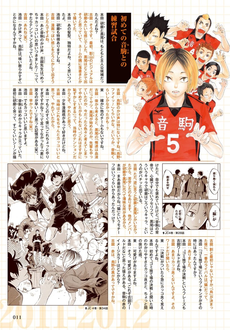 Read Haikyu!! Manga Online