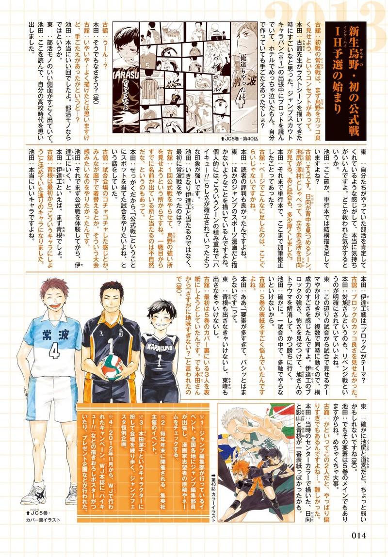 Read Haikyu!! Manga Online