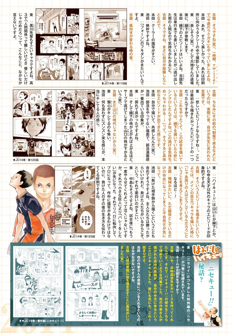Read Haikyu!! Manga Online