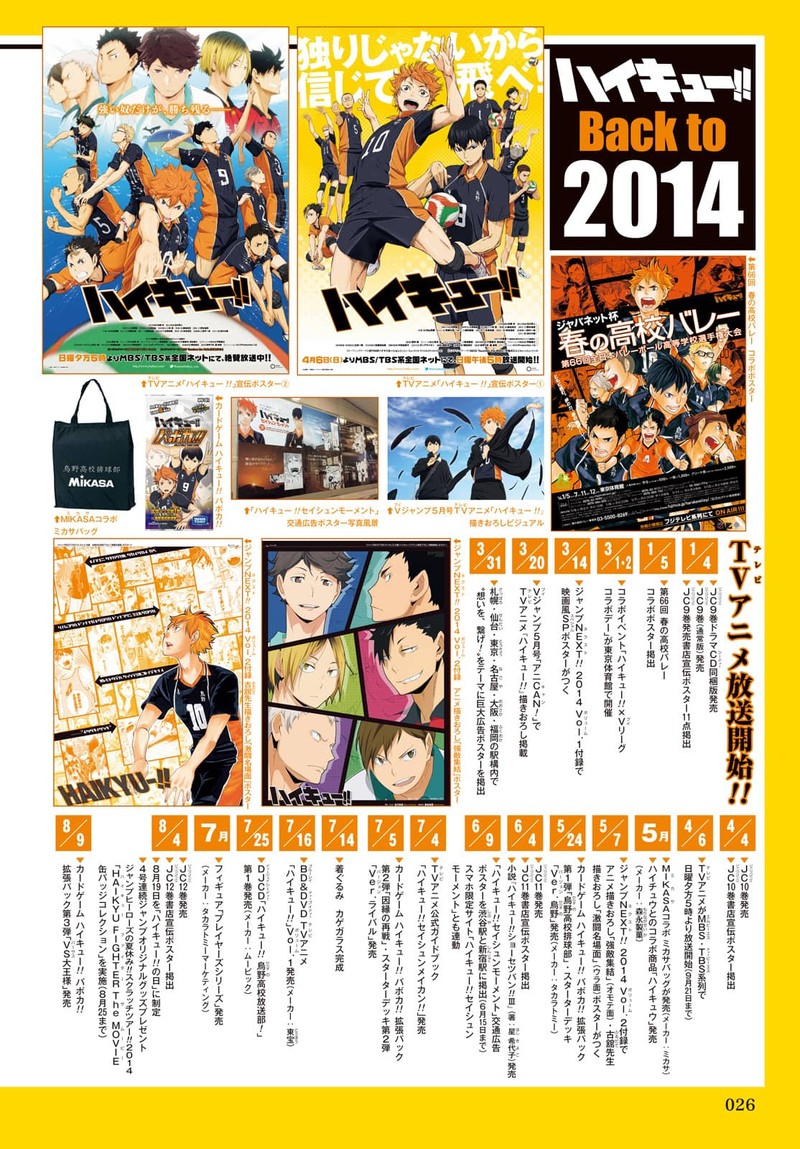 Read Haikyu!! Manga Online