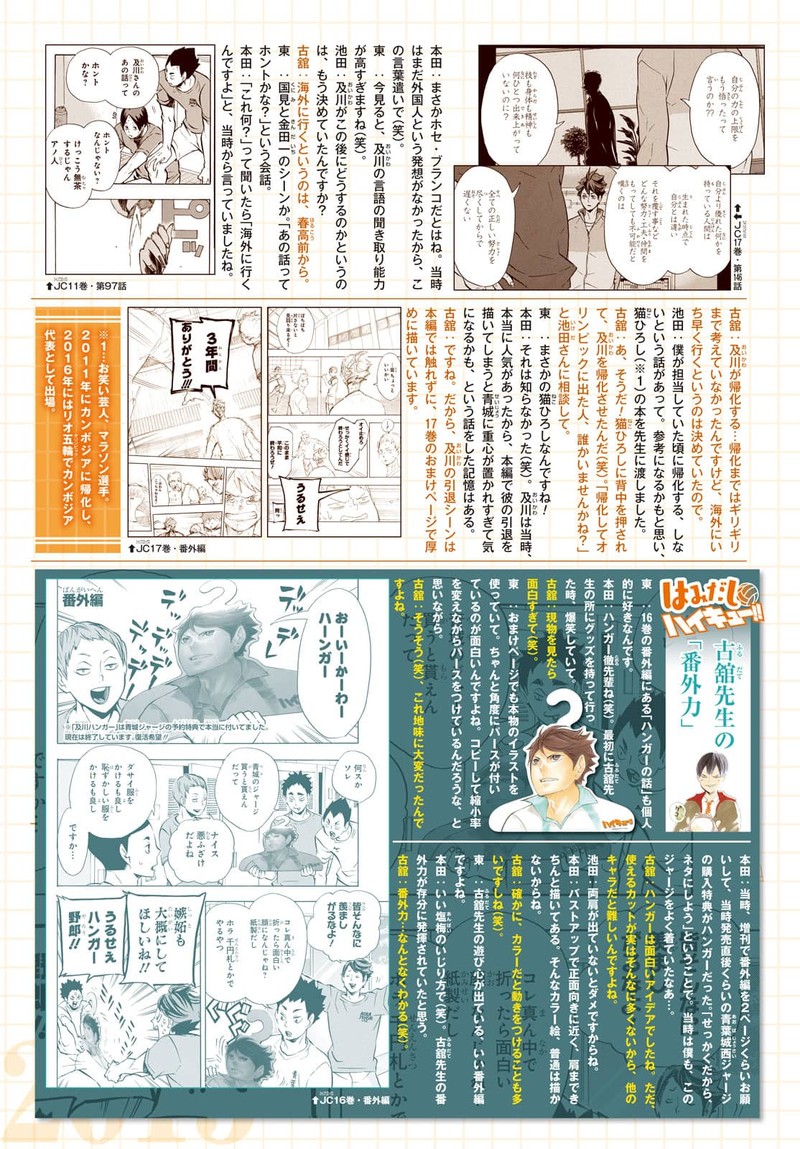 Read Haikyu!! Manga Online