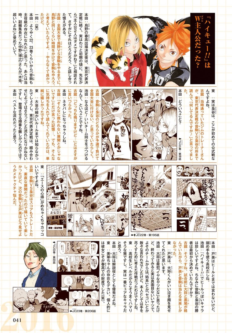 Read Haikyu!! Manga Online
