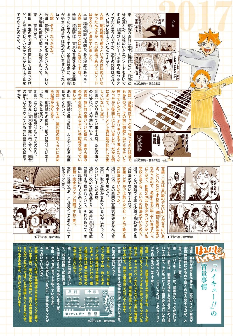 Read Haikyu!! Manga Online