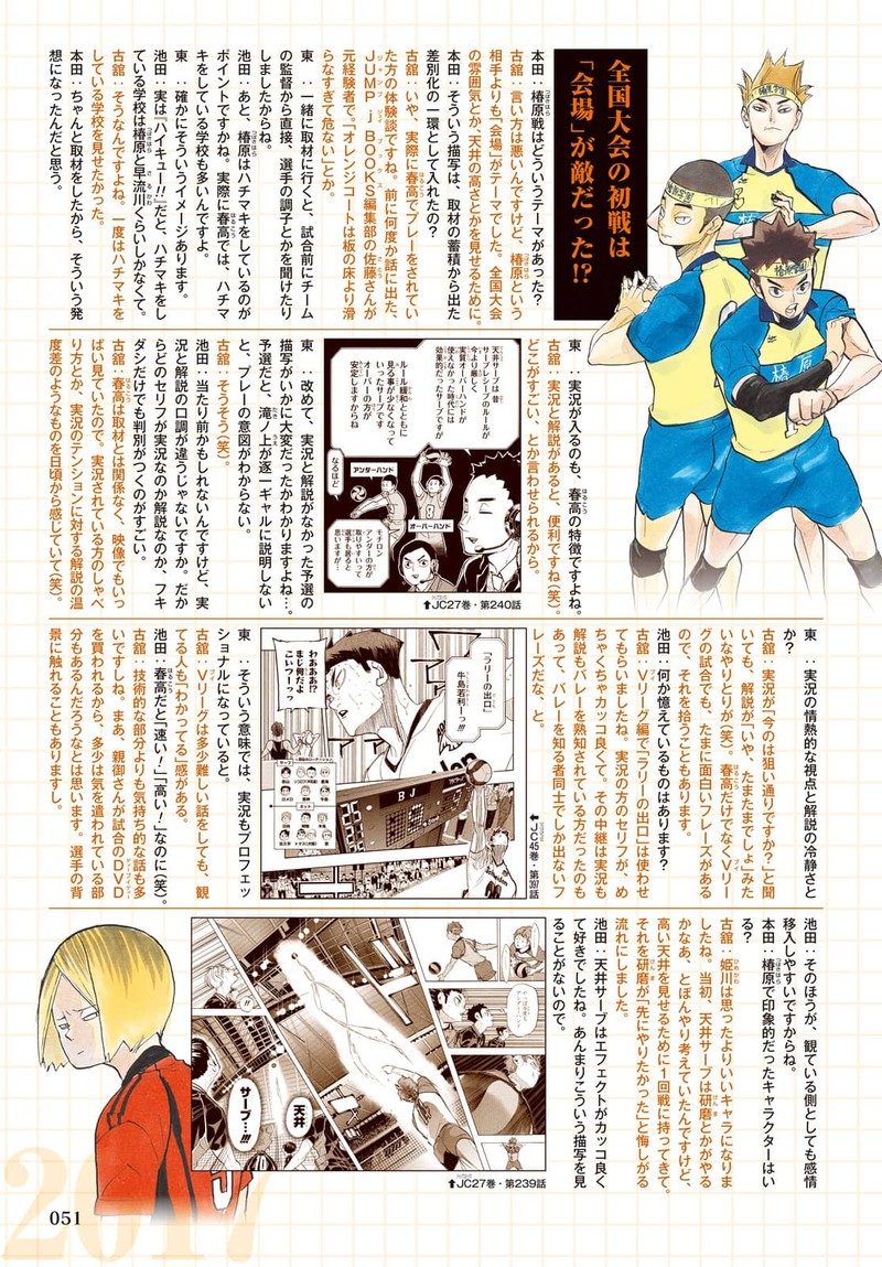 Read Haikyu!! Manga Online