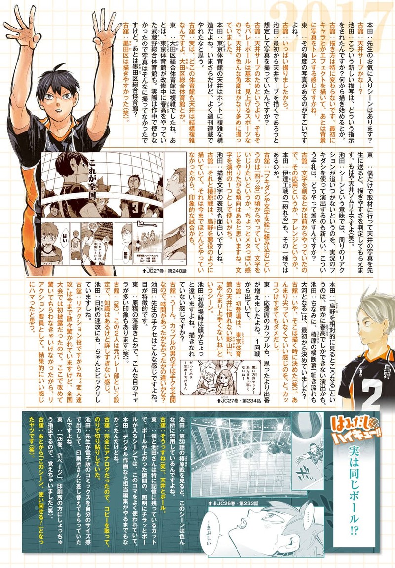 Read Haikyu!! Manga Online