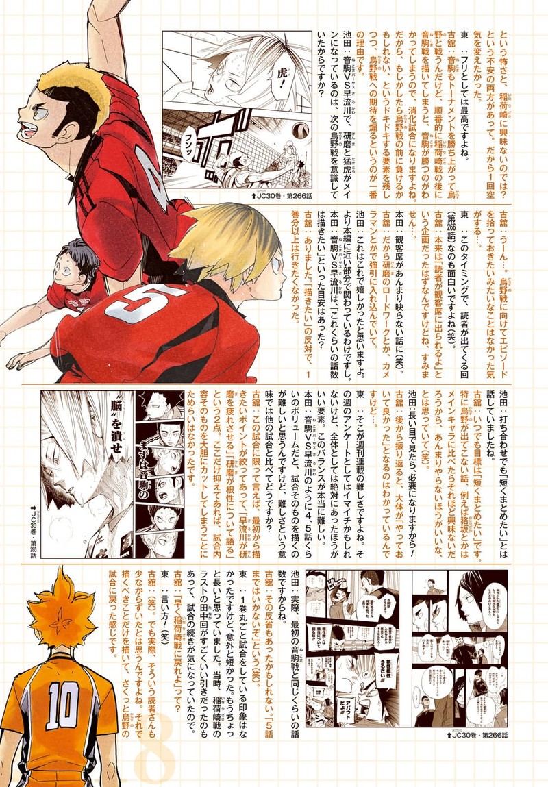 Read Haikyu!! Manga Online