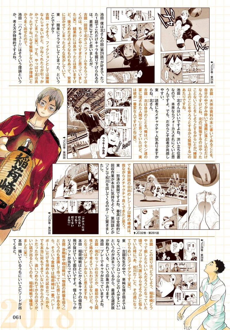 Read Haikyu!! Manga Online