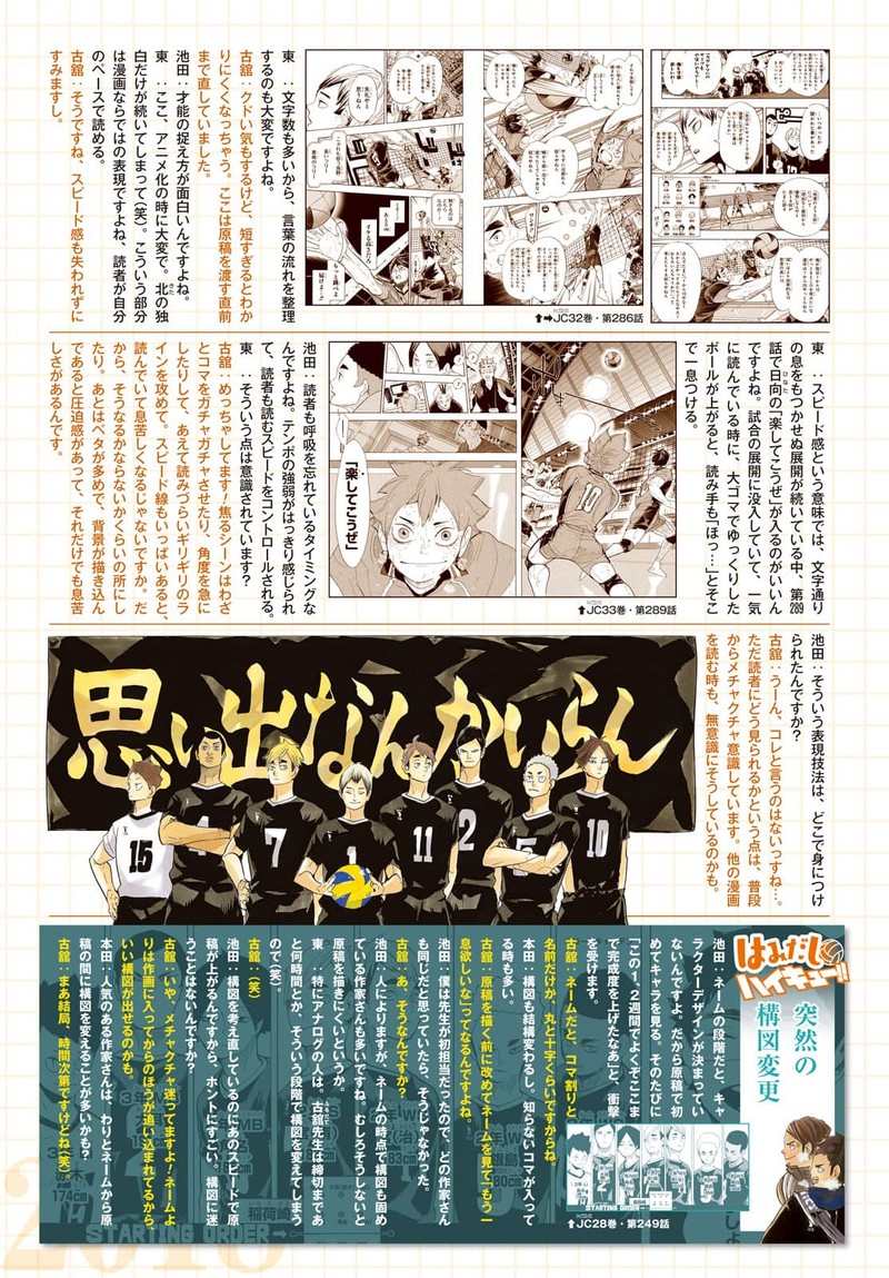 Read Haikyu!! Manga Online