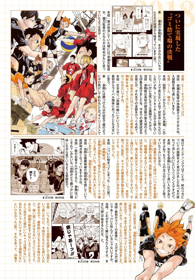 Read Haikyu!! Manga Online
