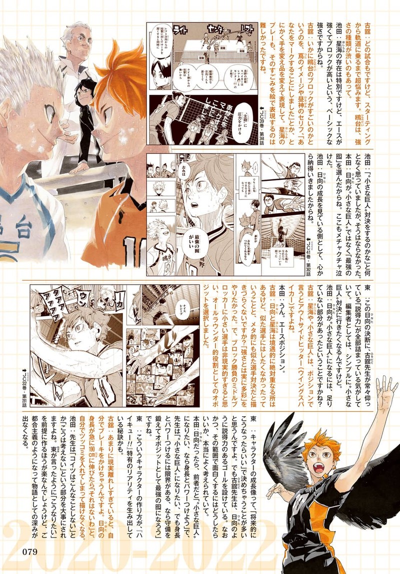 Read Haikyu!! Manga Online