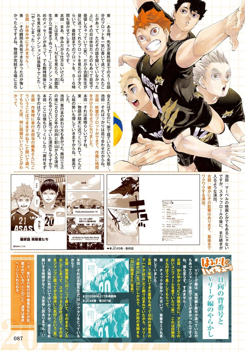 Read Haikyu!! Manga Online