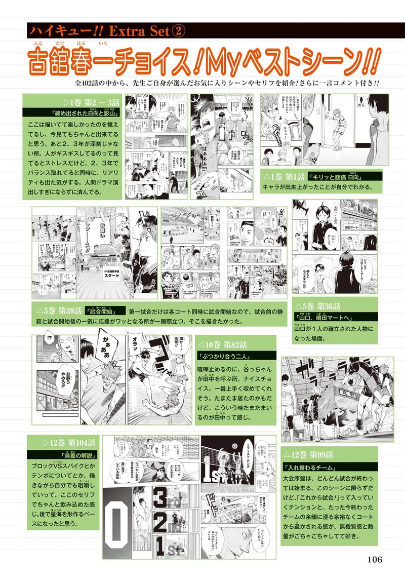 Read Haikyu!! Manga Online