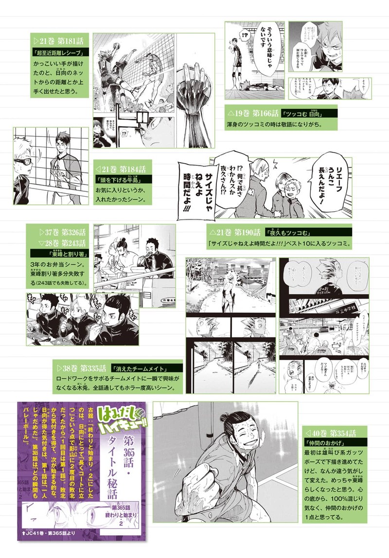 Read Haikyu!! Manga Online