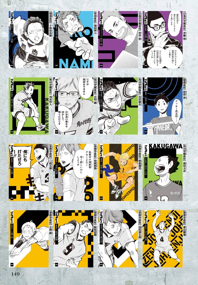 Read Haikyu!! Manga Online