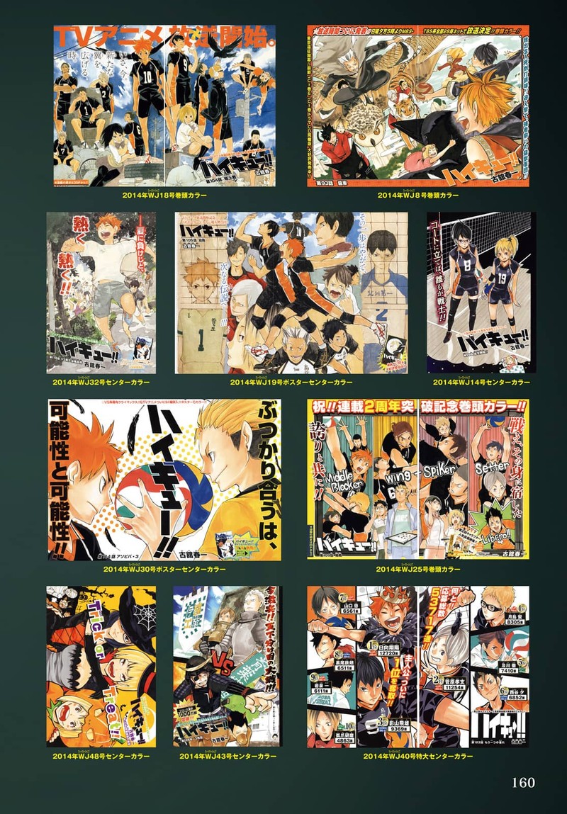 Read Haikyu!! Manga Online