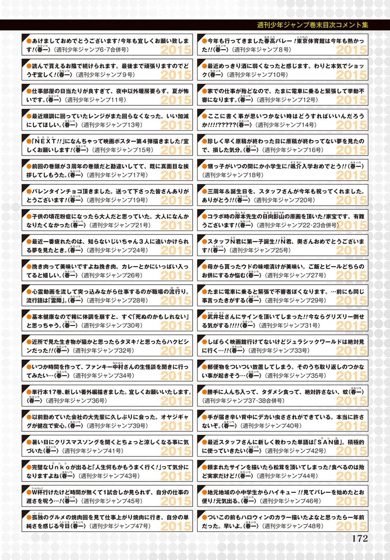 Read Haikyu!! Manga Online