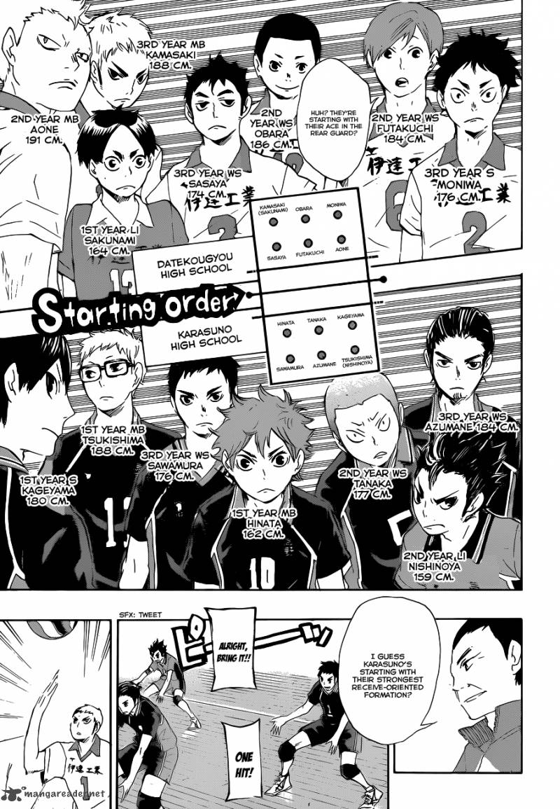 Read Haikyu!! Manga Online