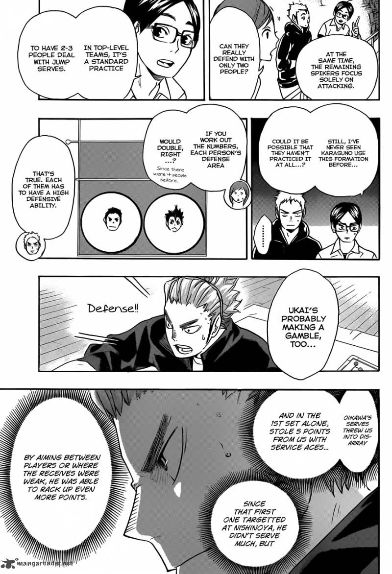 Read Haikyu!! Manga Online