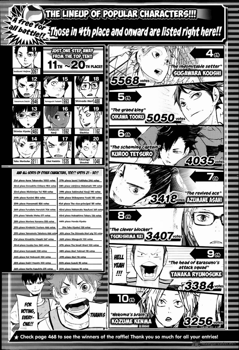 Read Haikyu!! Manga Online