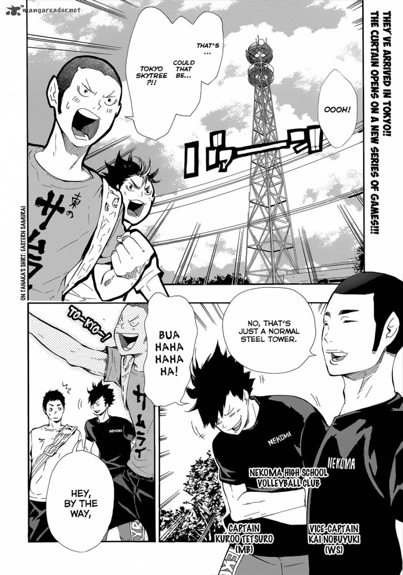 Read Haikyu!! Manga Online
