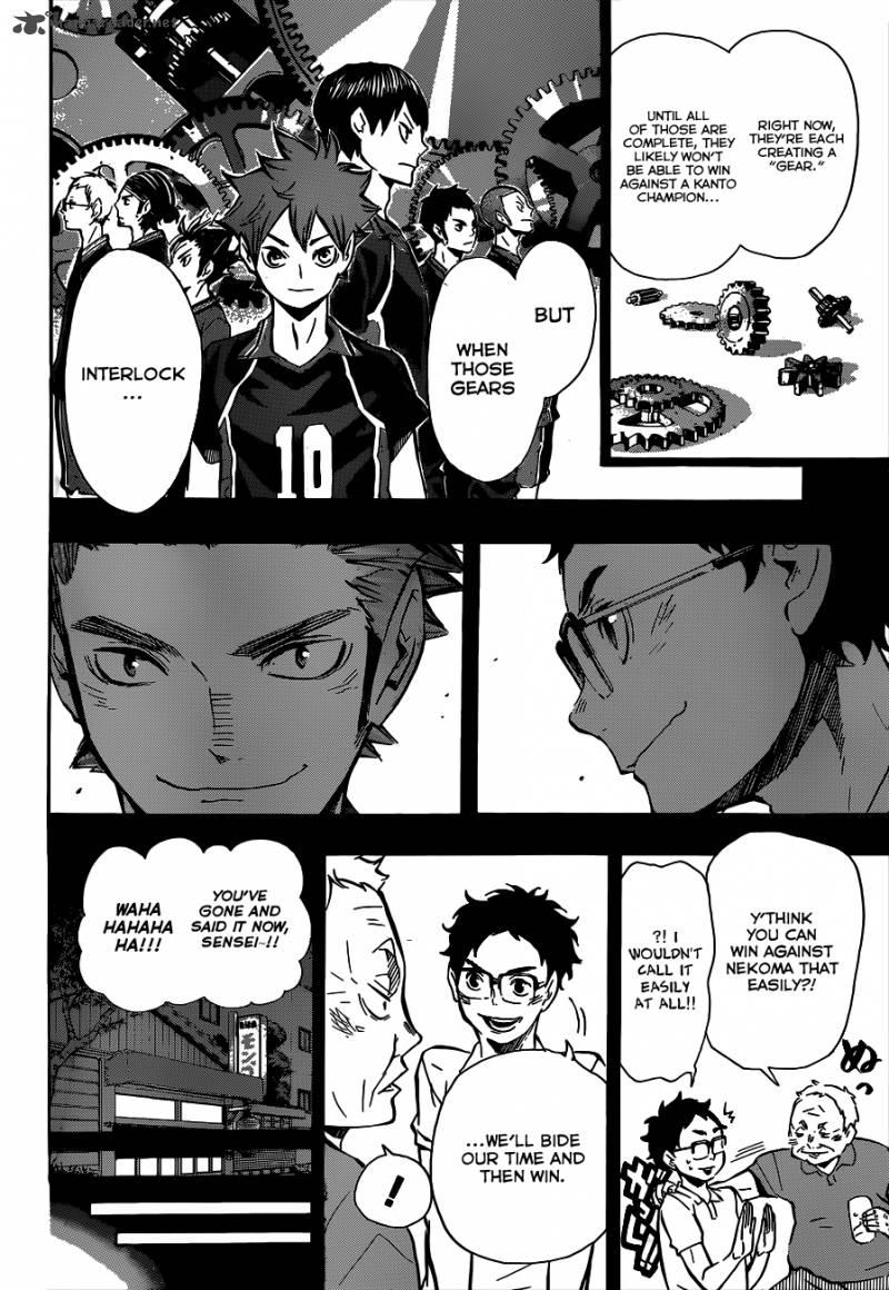 Read Haikyu!! Manga Online