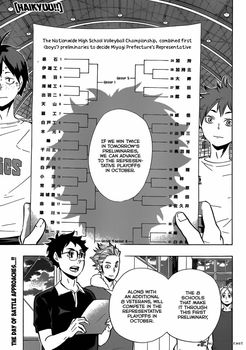 Read Haikyu!! Manga Online