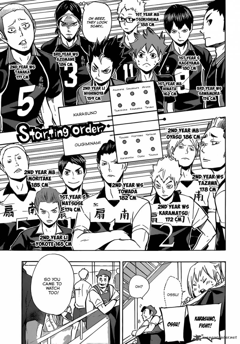Read Haikyu!! Manga Online