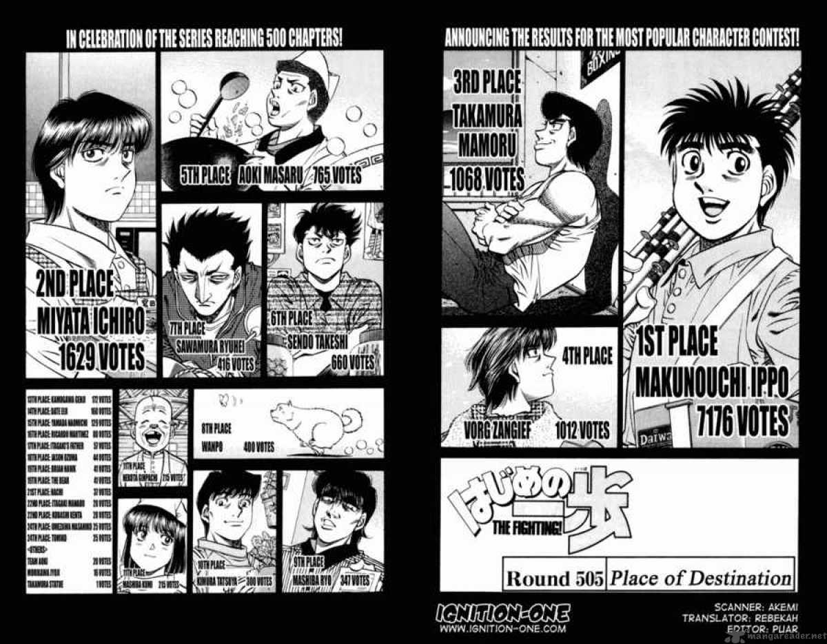 Read Hajime no Ippo Manga Online