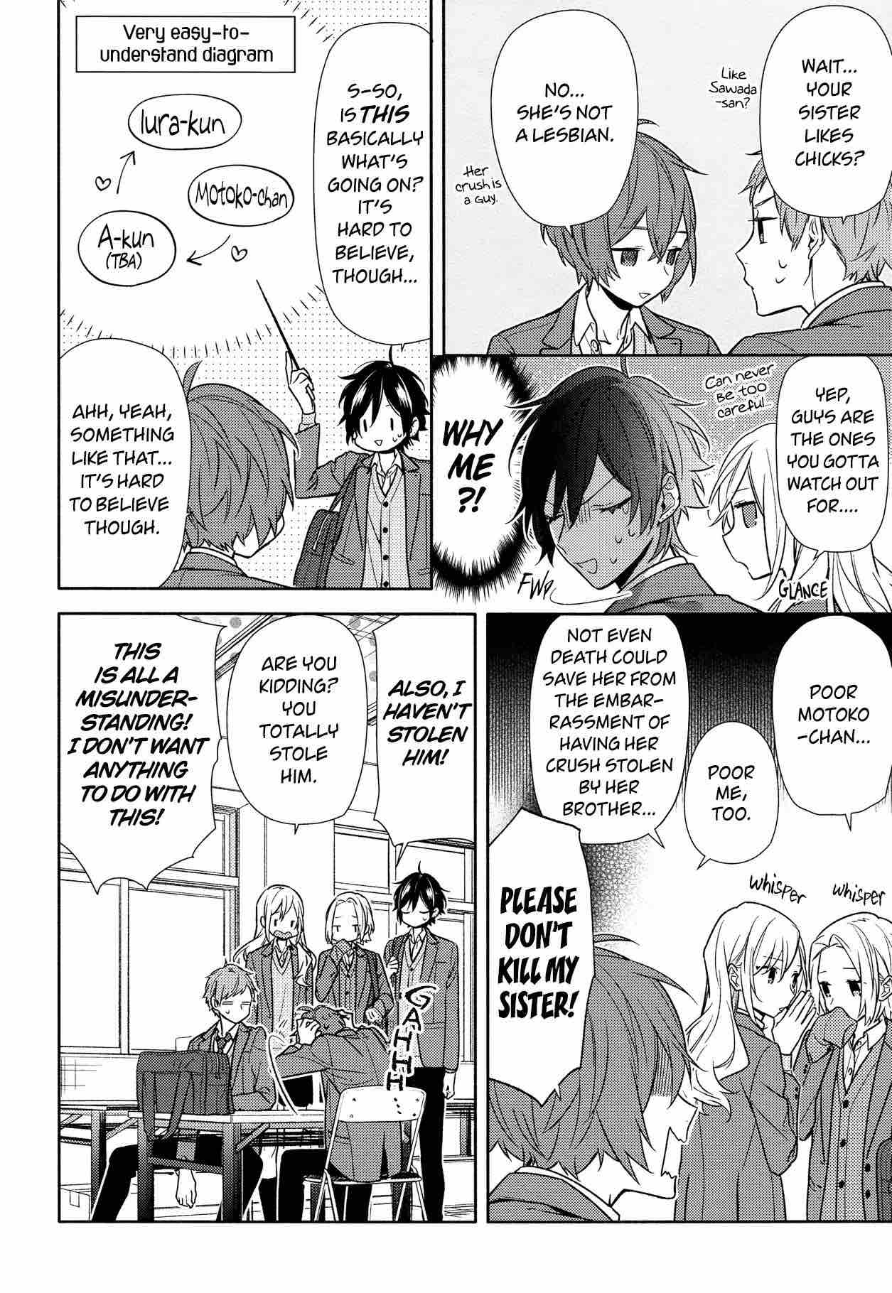 Read Horimiya Manga Online