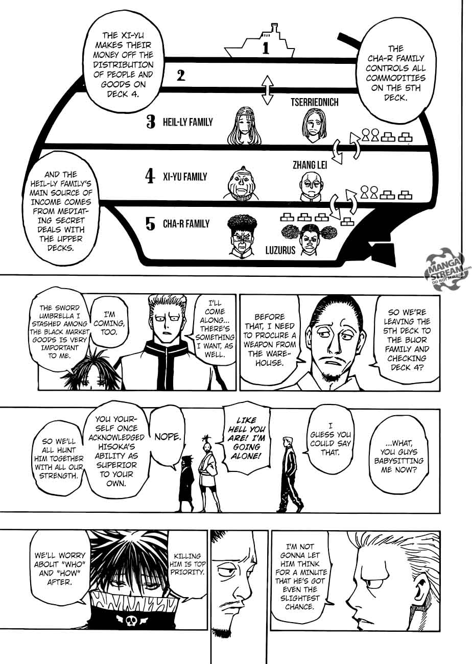 Read Hunter X Hunter Manga Online