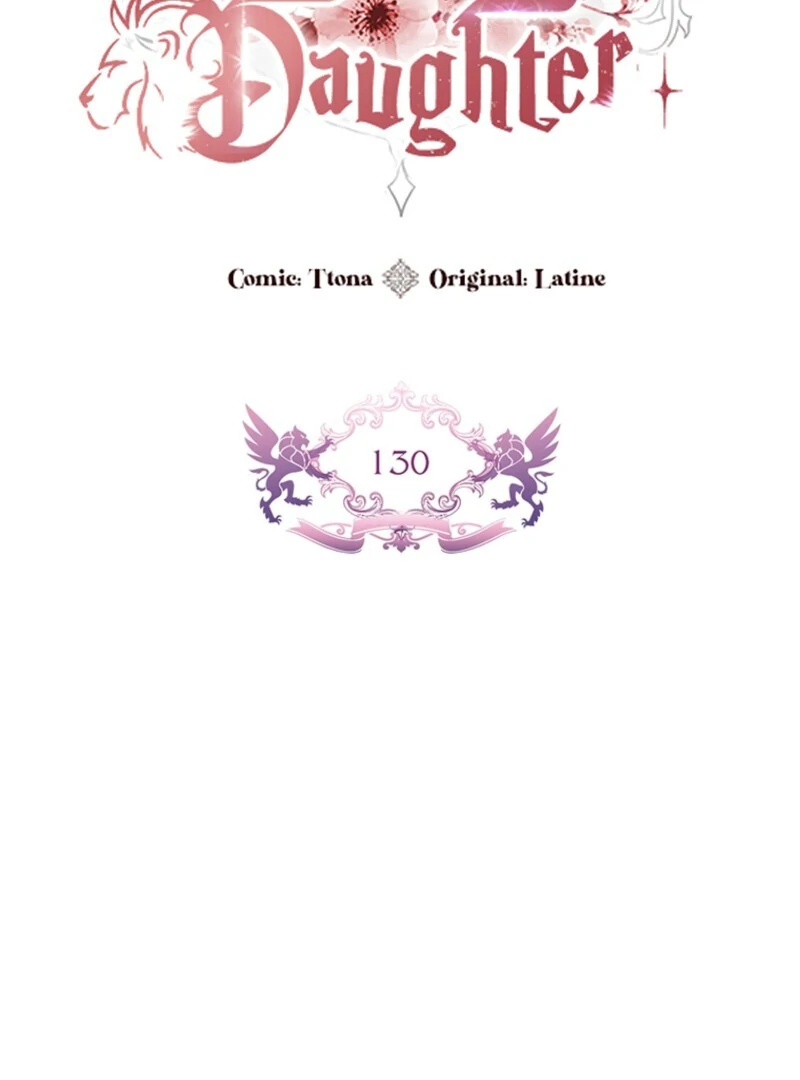 Read I Became The Male Lead’S Adopted Daughter Manga Online