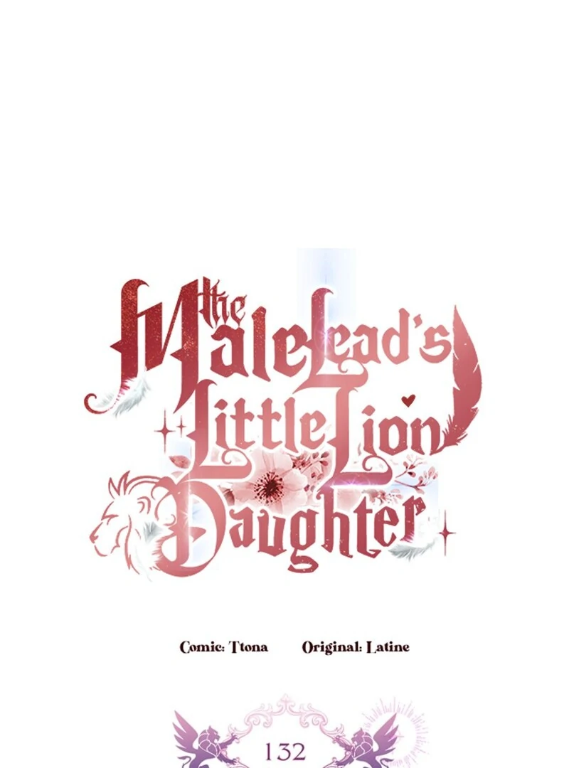 Read I Became The Male Lead’S Adopted Daughter Manga Online