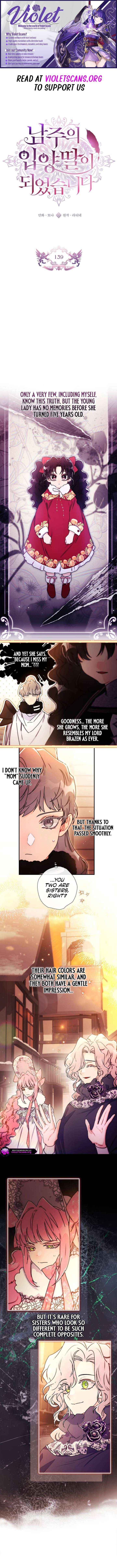 Read I Became The Male Lead’S Adopted Daughter Manga Online