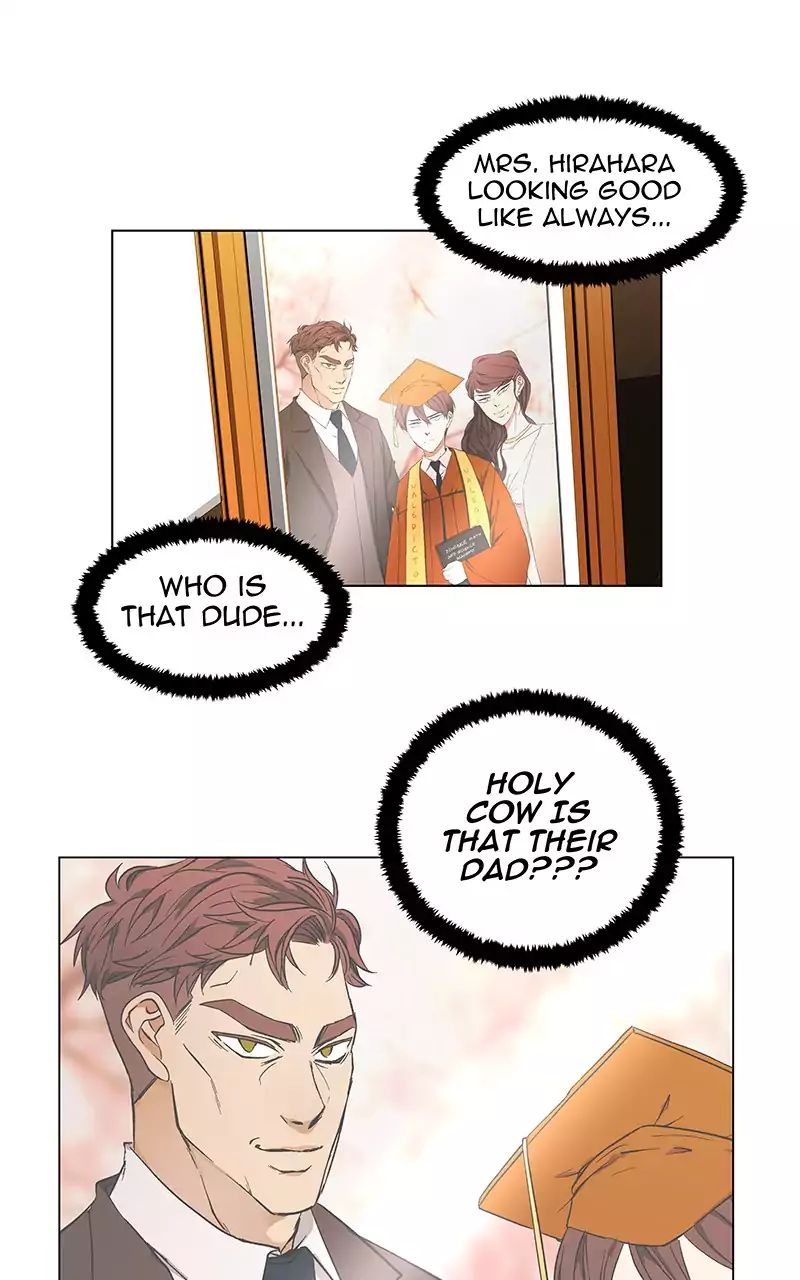 Read I Love Yoo Manga Online