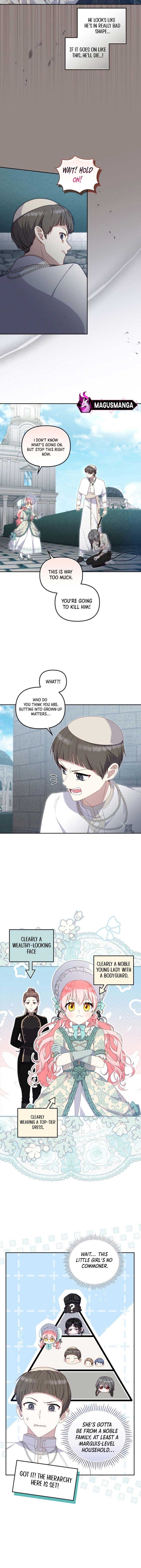 Read I’m Being Raised by Villains Manga Online