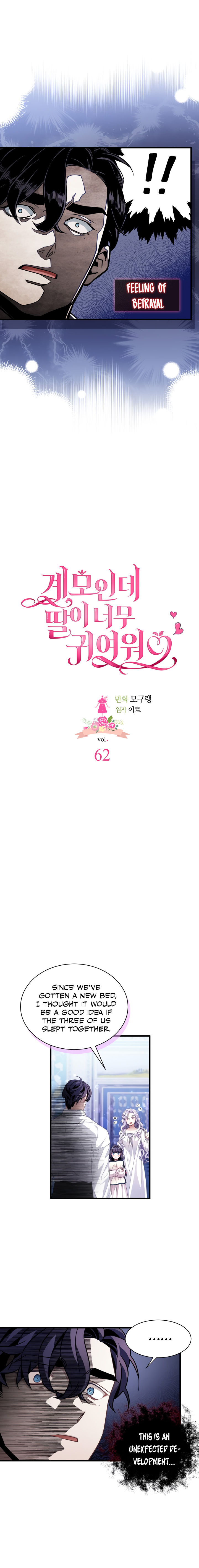 Read I’m Only a Stepmother, But My Daughter is Just So Cute! Manga Online
