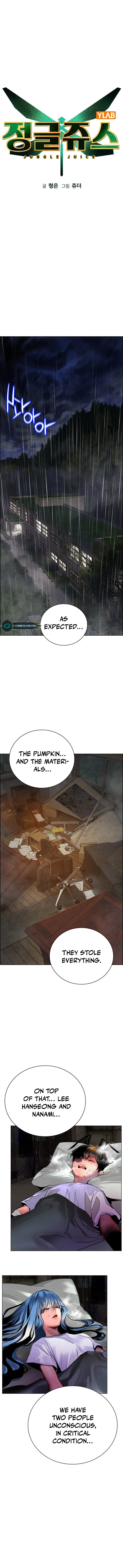Read Jungle Juice Manga Online