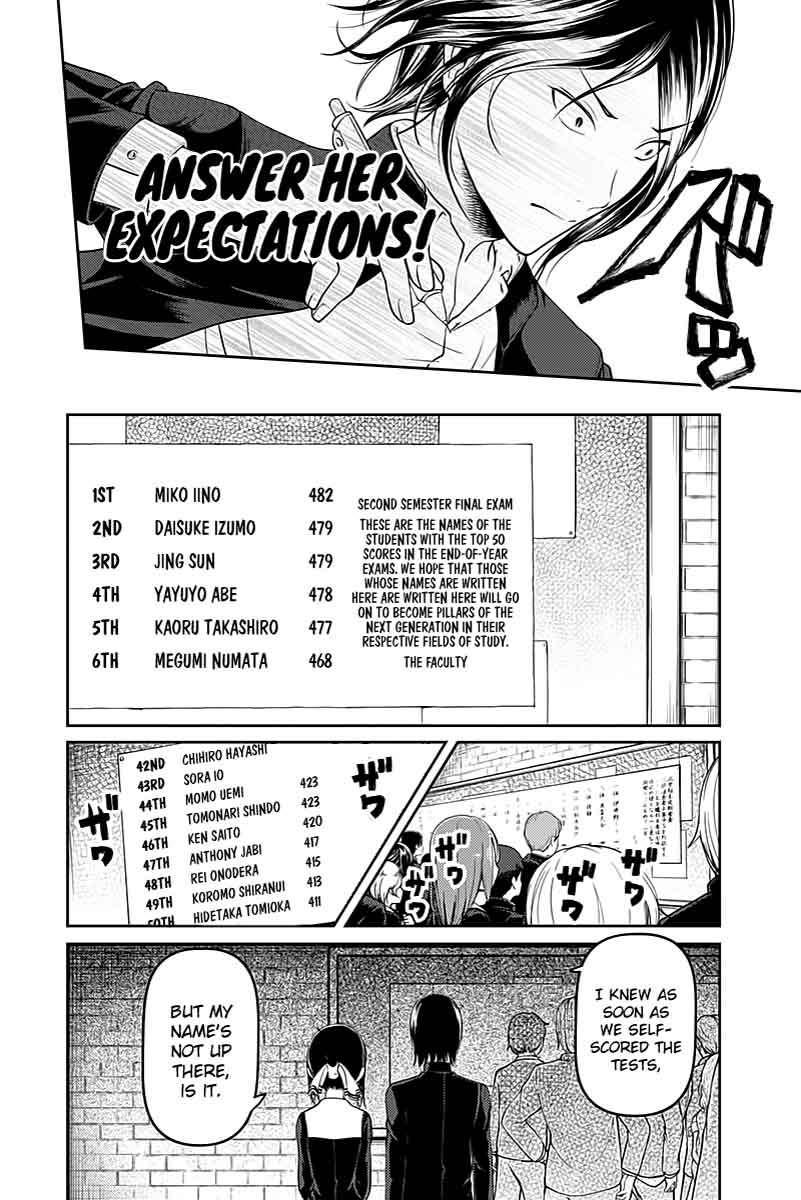 Read Kaguya-sama Love Is War Manga Online