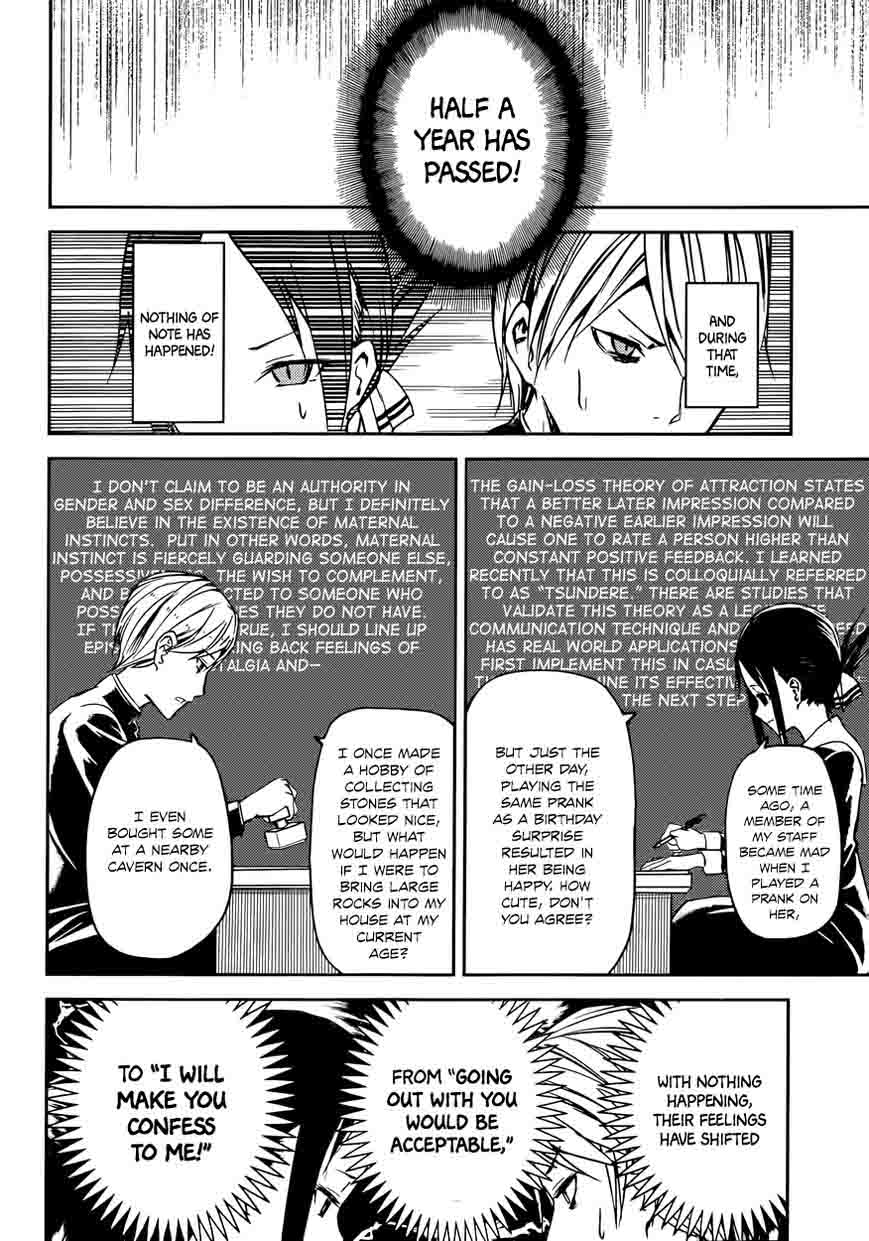 Read Kaguya-sama Love Is War Manga Online