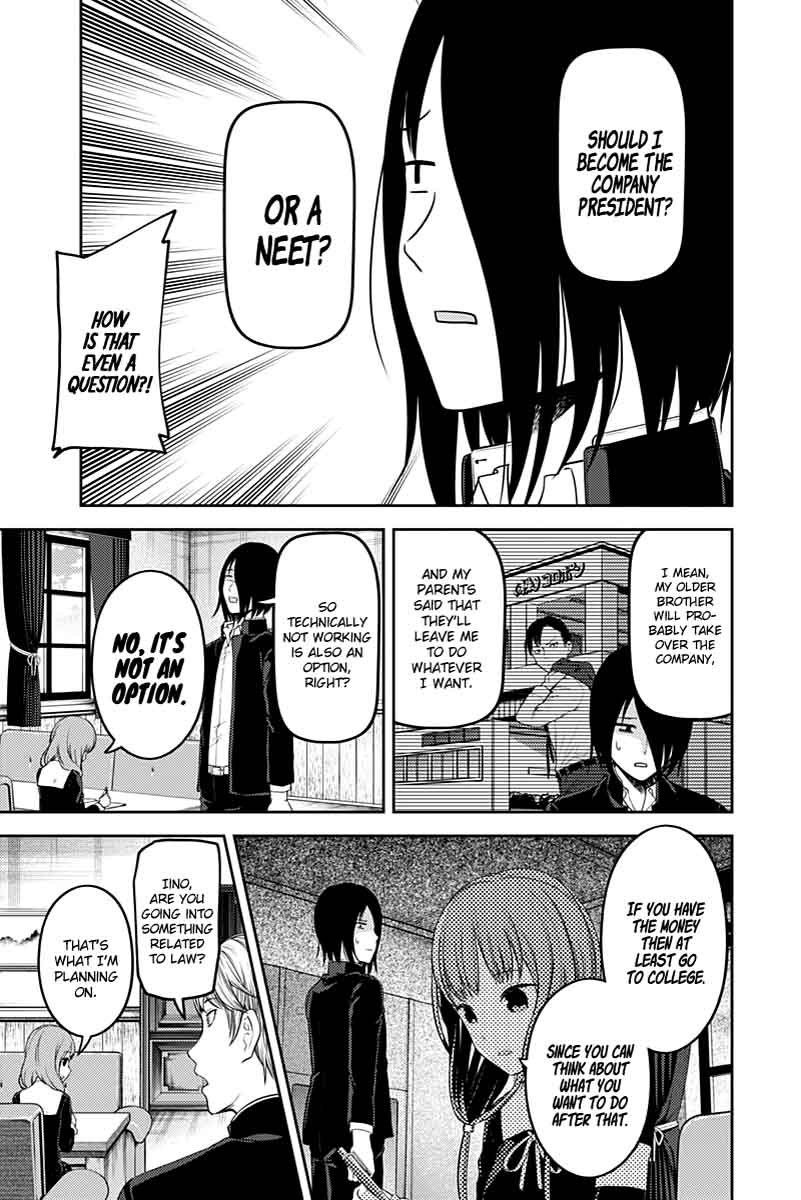 Read Kaguya-sama Love Is War Manga Online