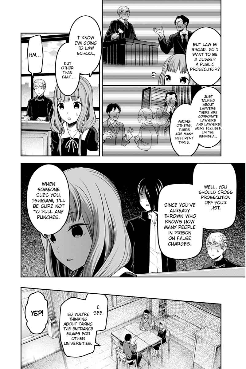 Read Kaguya-sama Love Is War Manga Online