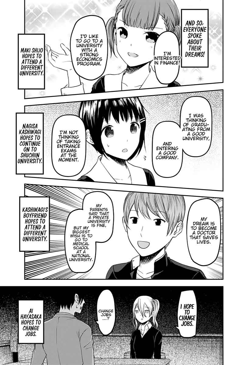 Read Kaguya-sama Love Is War Manga Online