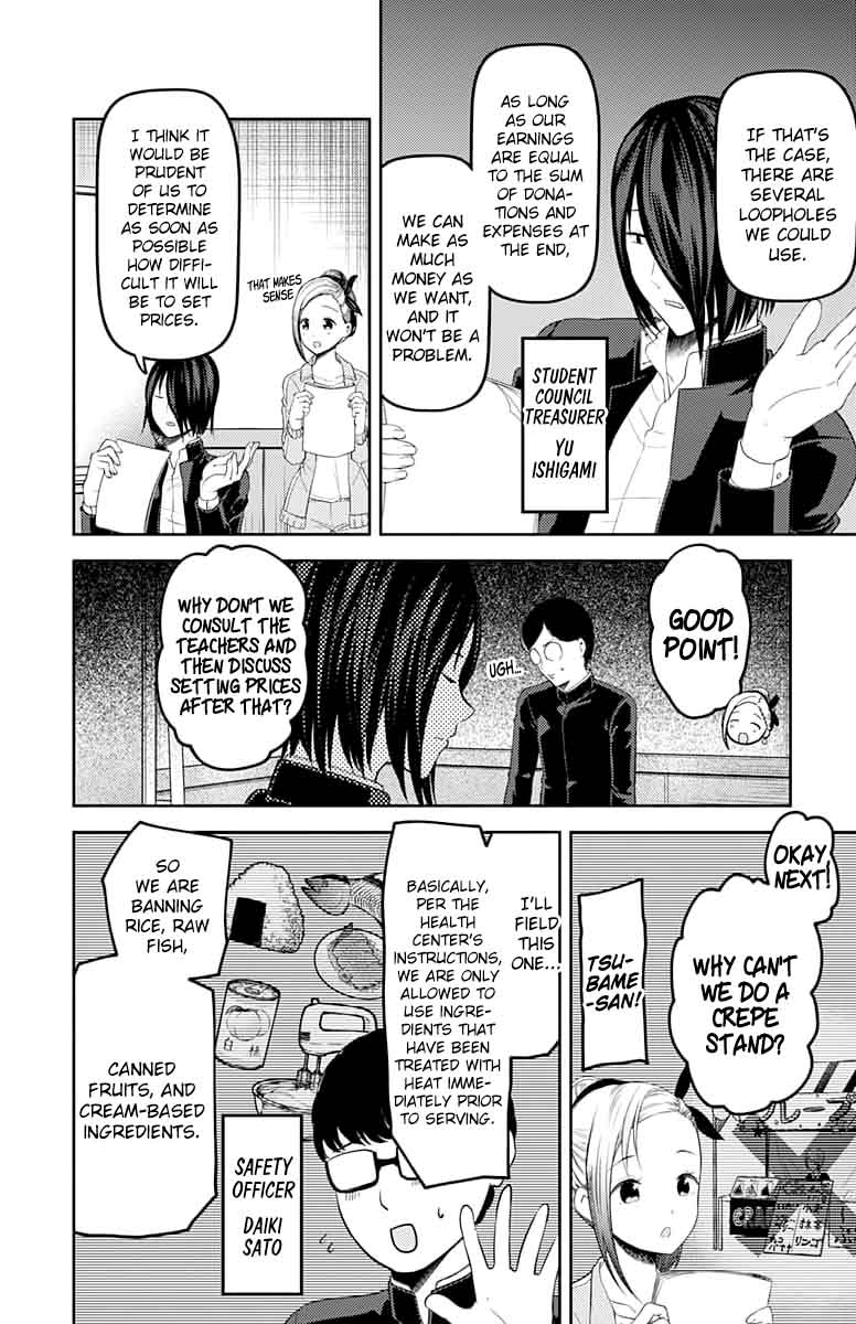 Read Kaguya-sama Love Is War Manga Online
