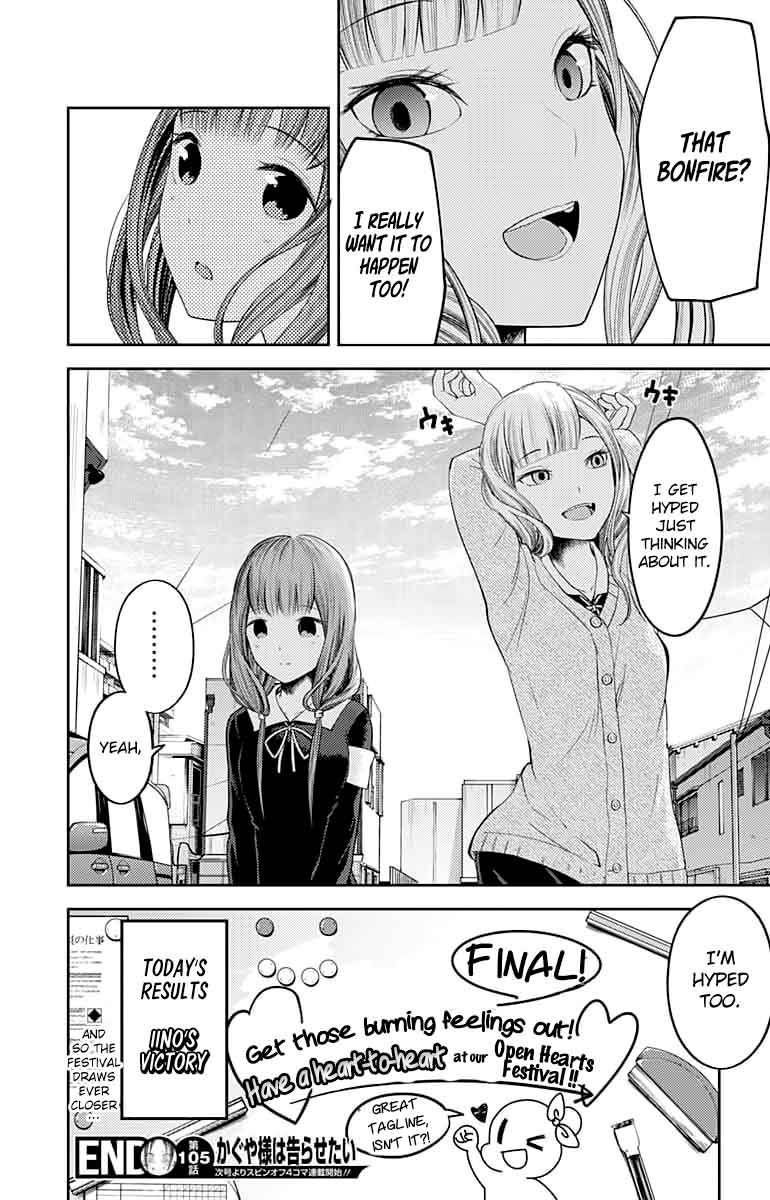 Read Kaguya-sama Love Is War Manga Online