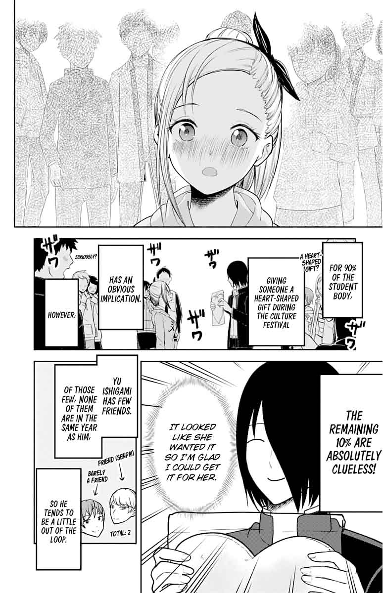 Read Kaguya-sama Love Is War Manga Online