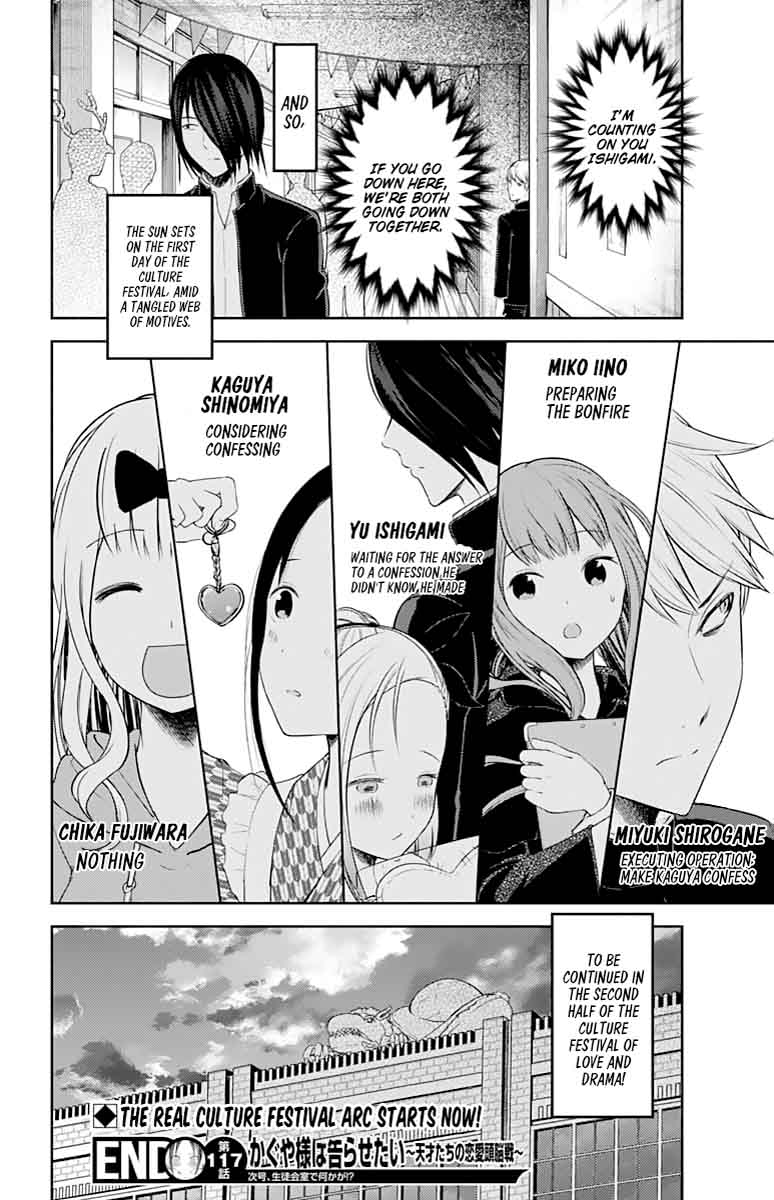 Read Kaguya-sama Love Is War Manga Online