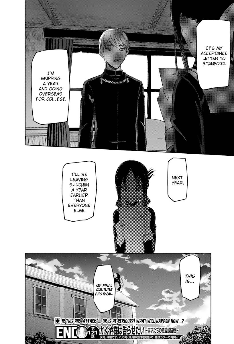 Read Kaguya-sama Love Is War Manga Online