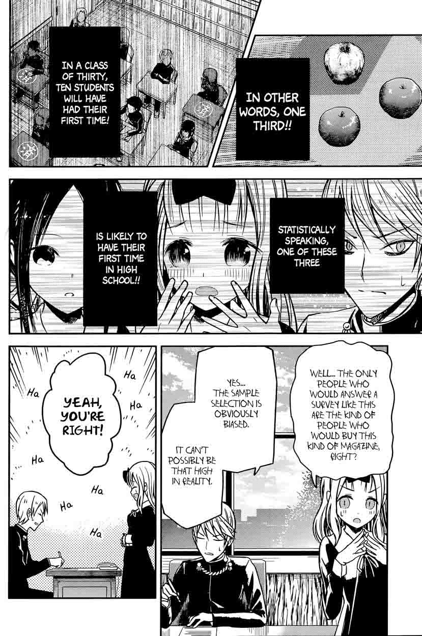 Read Kaguya-sama Love Is War Manga Online