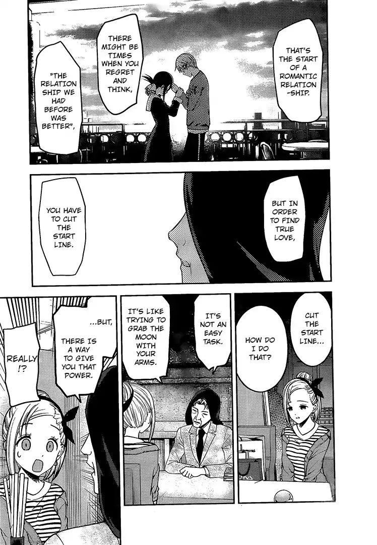 Read Kaguya-sama Love Is War Manga Online