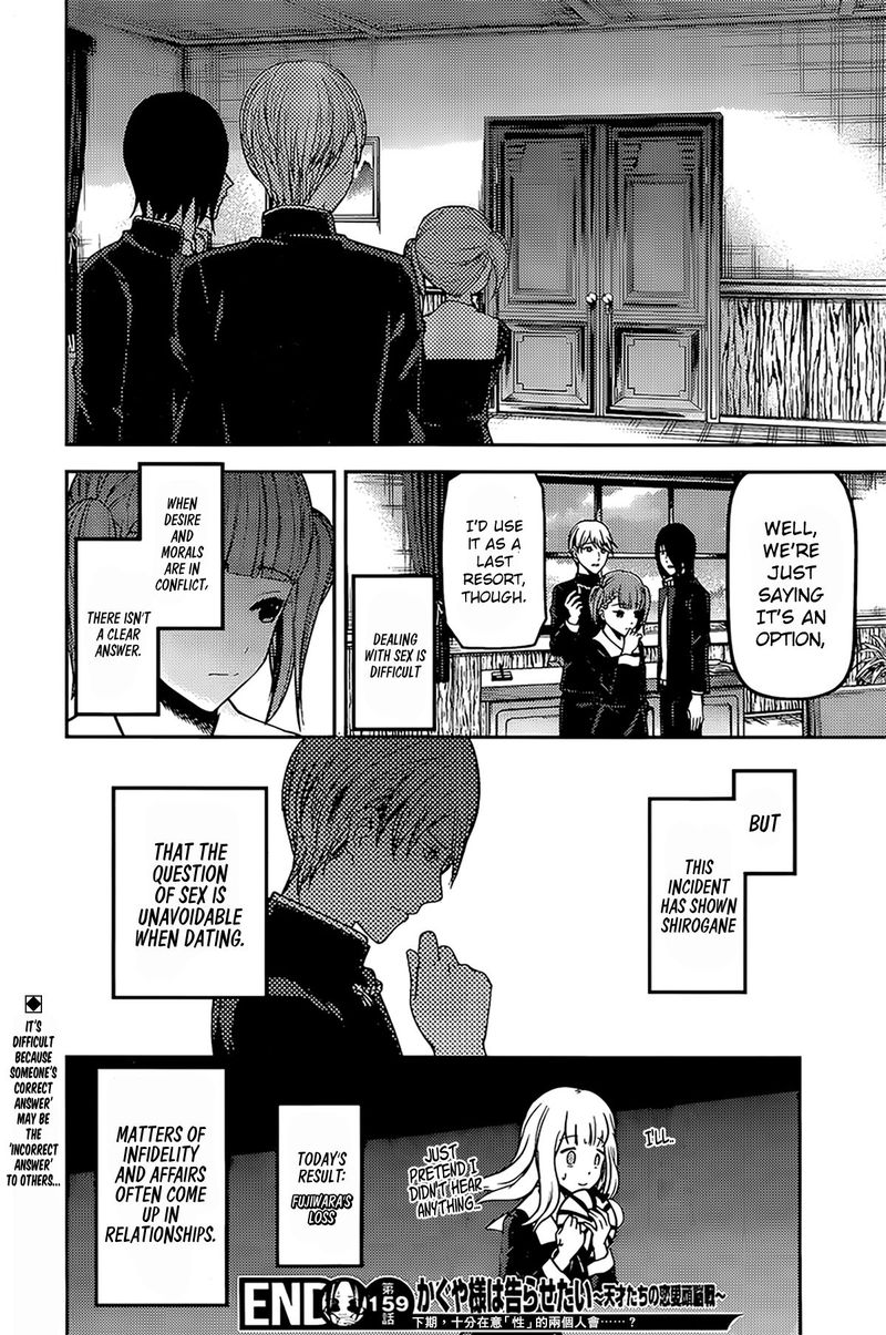 Read Kaguya-sama Love Is War Manga Online